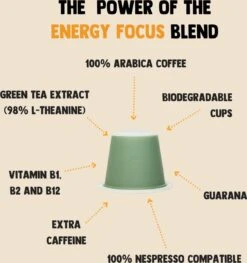 Cupplement Energy/Focus Blend Dark Roast Espresso - 10 Nespresso Koffiecups - Koffie Met Vitamines, Extra Cafeïne En Superfoods - Duurzame Biologische Afbreekbare Koffie Capsules -Koffie Discountwinkel 1125x1200