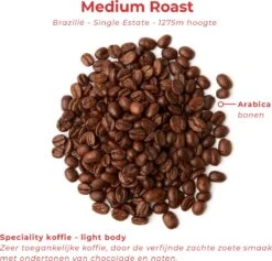 Soolong Enjoy Brazilie Nr4000 Koffiebonen Topacio Lungo - Speciality Koffie Arabica Medium Roast, Light Body Met Een Verfijnde Zacht Zoete Smaak. - Zak 250gram -Koffie Discountwinkel 1200x1150