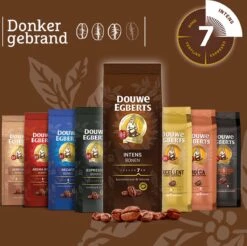 Douwe Egberts Intens Koffiebonen - 4 X 500 Gram 13 Douwe Egberts Intens Koffiebonen - 4 X 500 Gram -Koffie Discountwinkel 1200x1194 1