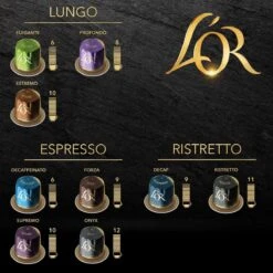 L'OR Lungo Profondo Koffiecups - Intensiteit 8/12 - 10 X 10 Capsules -Koffie Discountwinkel 1200x1200 121