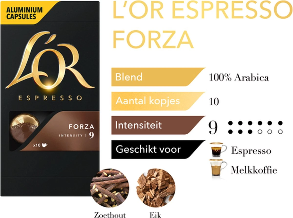 L'OR Espresso Forza Koffiecups - Intensiteit 9/12 - 10 X 10 Capsules 5 L'OR Espresso Forza Koffiecups - Intensiteit 9/12 - 10 X 10 Capsules - Afbeelding 5