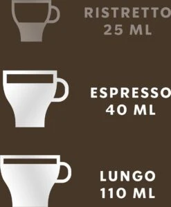 Starbucks By Nespresso Medium Roast Colombia Capsules - 120 Koffecups -Koffie Discountwinkel 990x1200
